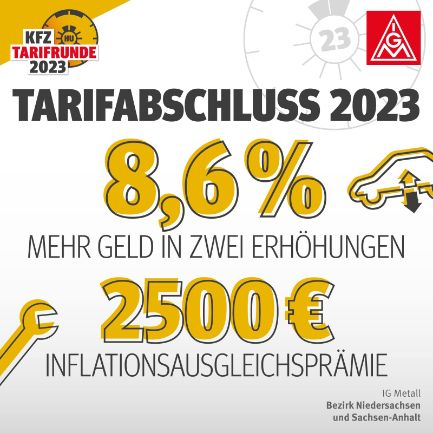 Tarifrunde Kfz-Handwerk 2023
