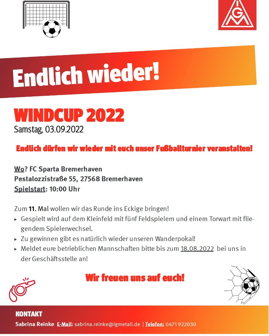 Windcup2022