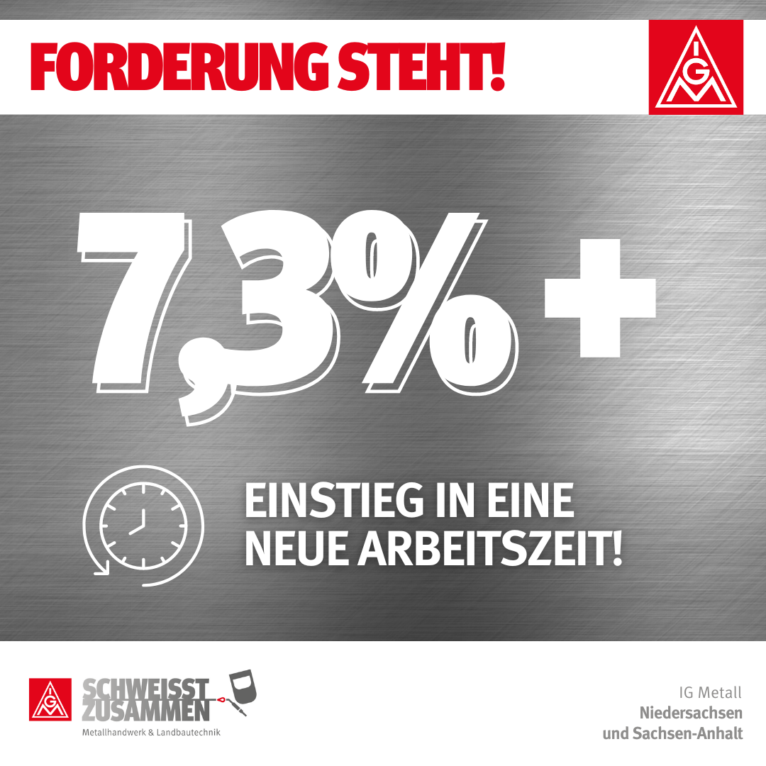 Tarifrunde Metallhandwerk 2024